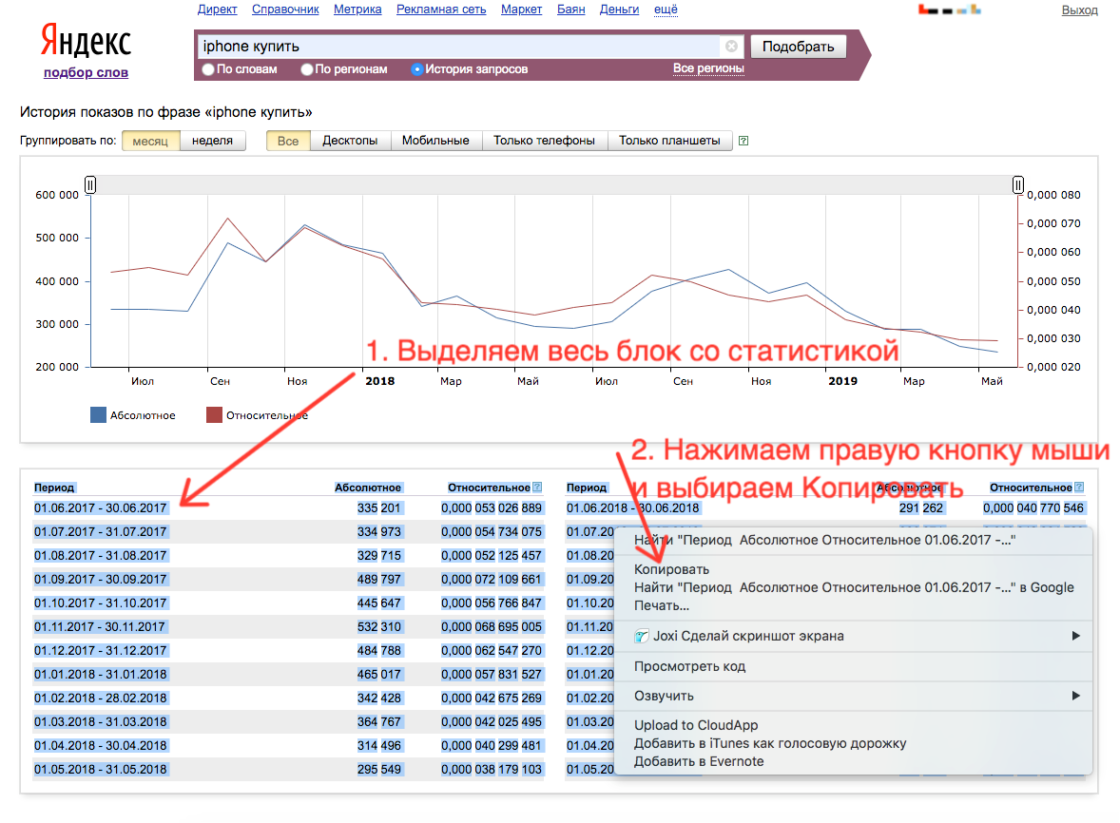 Как узнать статистику запросов. Статистика запросов в интернете. Вордстат график сезонности.