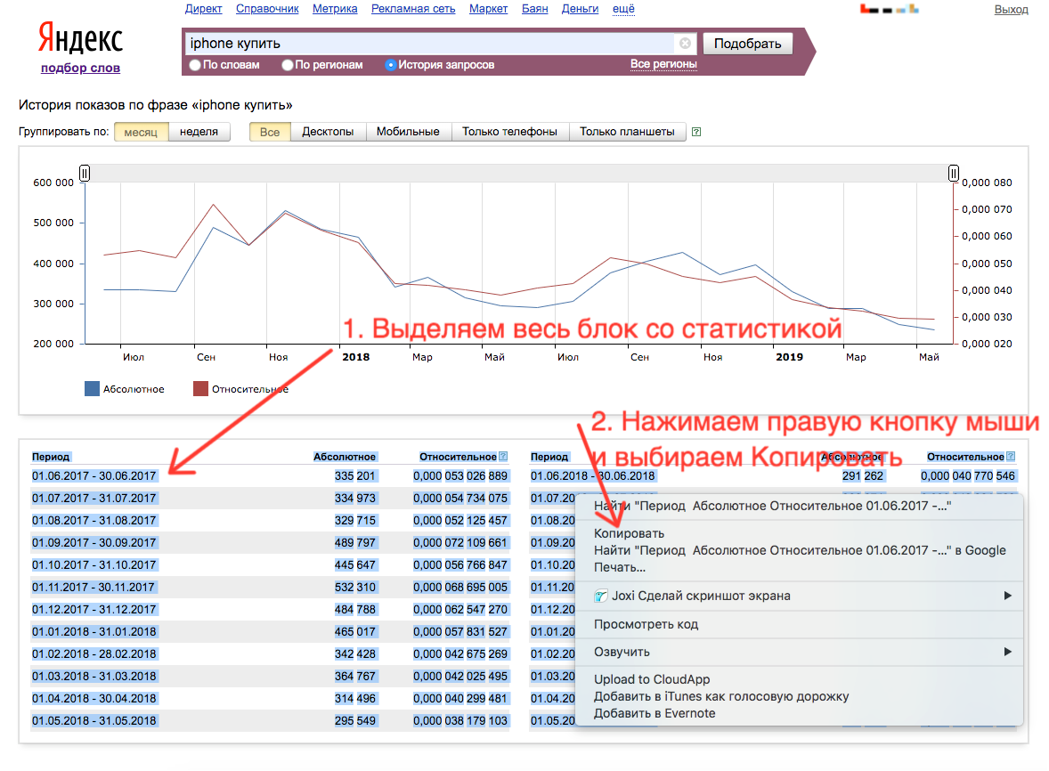 Статистика загрузить формы. Статистика запросов в интернете. Вордстат график сезонности. Скриншоты статистики запусков аффилейта. Статистика загрузки канала.